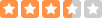 Yelp Rating - 3.3 stars